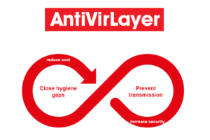 AntiVirLayer – new antibacterial and antiviral varnish - amk printing house